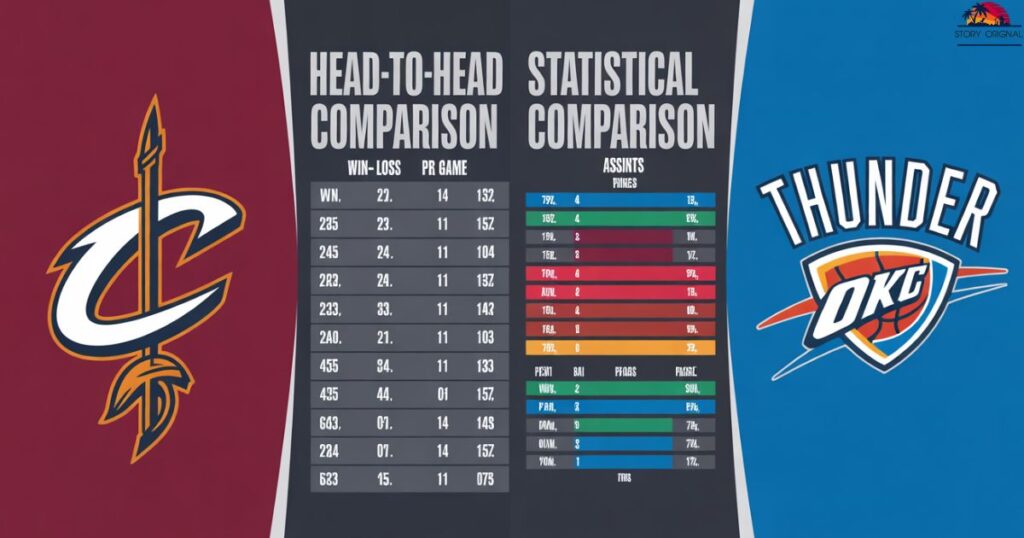 Head-to-Head Comparison / Statistical Comparison
