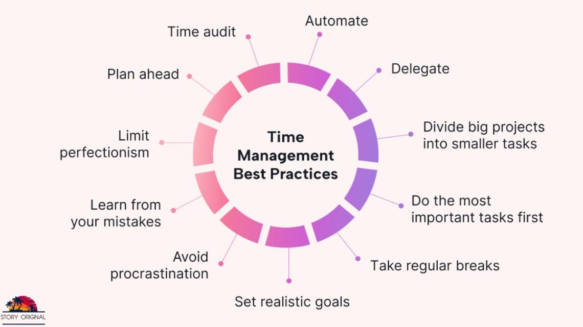 Time management strategies and productivity techniques for work-life balance