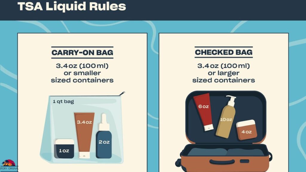 Understanding TSA’s 3-1-1 Rule